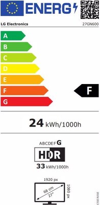 Energieeffizienz Energieeffizienz